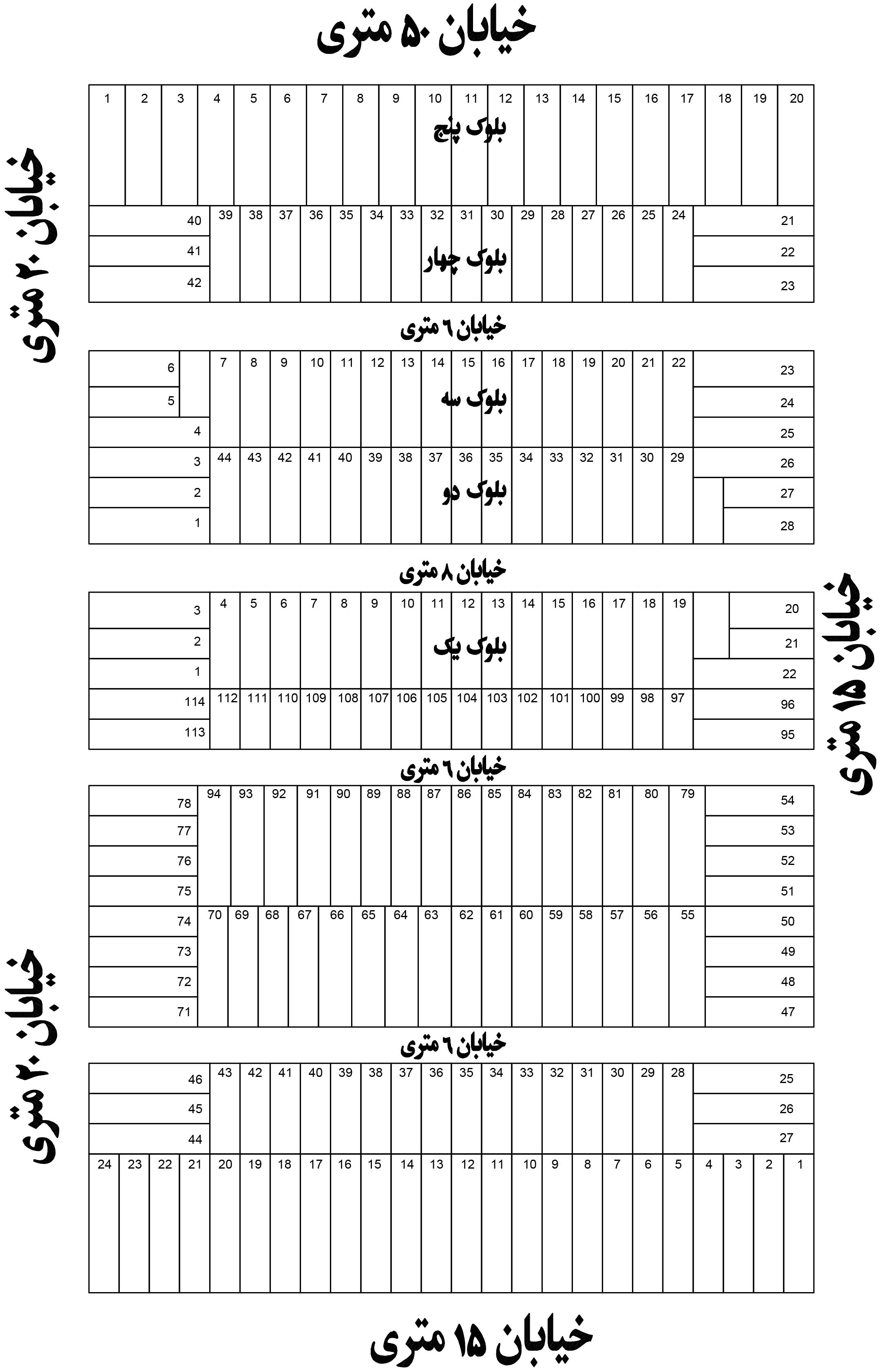 قند شیرین